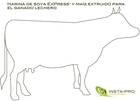 Harina de soya ExPress® y maíz extruido para el ganado lechero