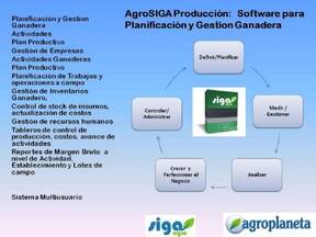 AGROPLANETA