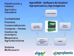 Software para gestión de empresas agropecuarias y agronegocios