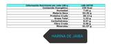 Harina de camarón