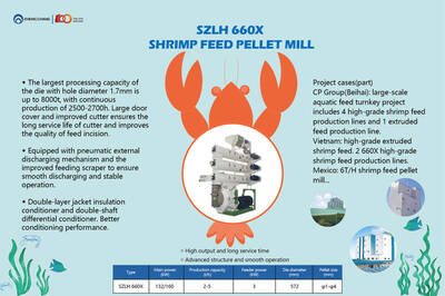 ZHENG CHANG PRODUCT| SZLH 660X Shrimp Feed Pellet Mill