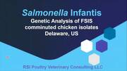 Salmonella Infantis: Genetic Characterization Using Whole Genome Sequencing Data