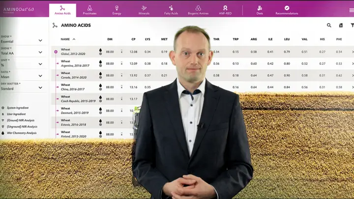 Evonik’s Analytical Services