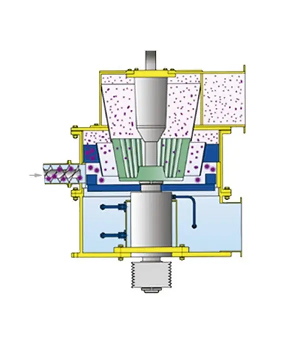 Resfriador de Contrafluxo SKLN6