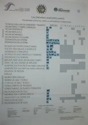 Calendario Agropecuario - seleccionadas