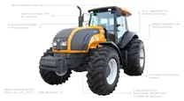 Tractor VALTRA Linea BT