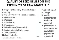 Quality of Raw Material
