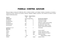 COMPARACIÓN DE LA COMPOSICIÓN NUTRICIONAL DE AZÚCAR BLANCA Y PANELA