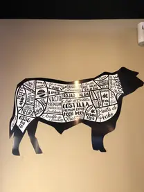 cortes argentinos