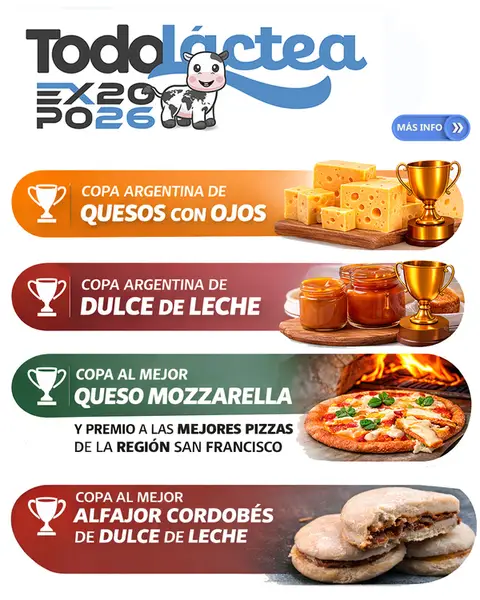 Concursos de TodoLáctea 2026