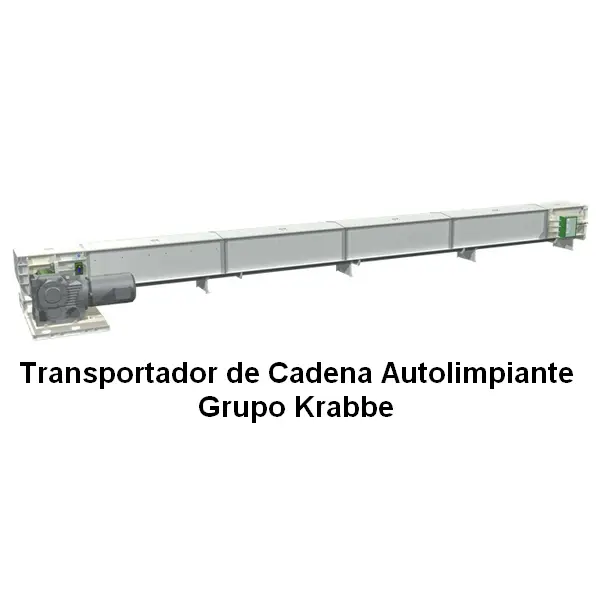 Transportador de Cadena Autolimpiante