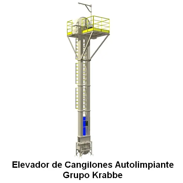 Elevador de Cangilones Autolimpiante