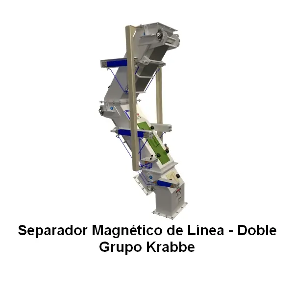 Separador Magnético de Línea - Doble