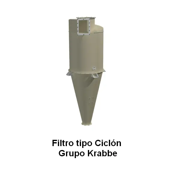 Filtro tipo Ciclón 