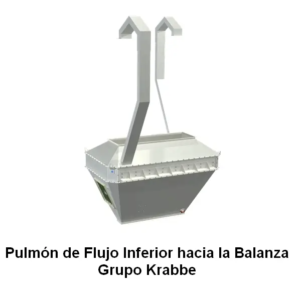 Silo Pulmón de Flujo Inferior hacia la Balanza