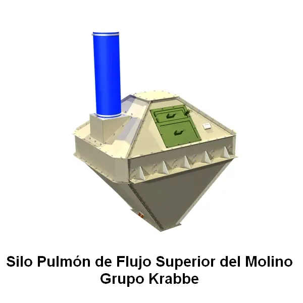 Silo Pulmón de Flujo Superior del Molino