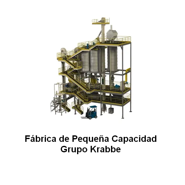 Fábrica de Pequeña Capacidad