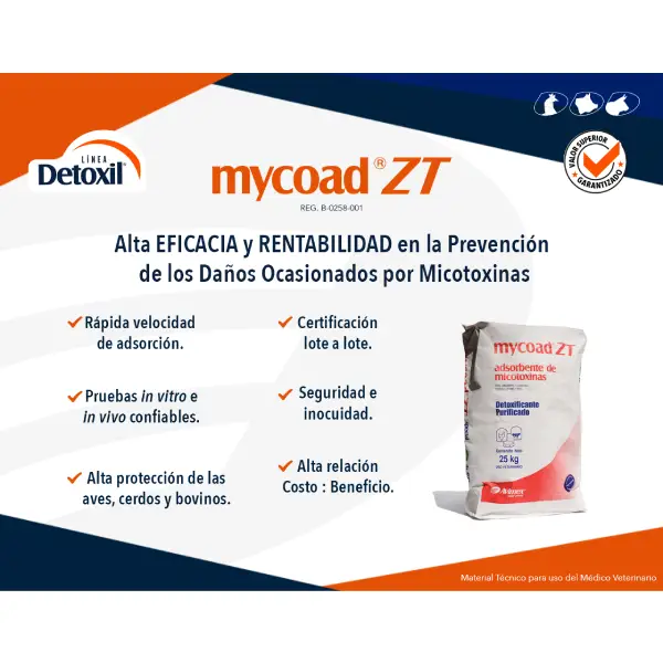 MycoAD® ZT