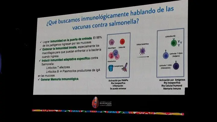 Biotech Vac© Salmonella